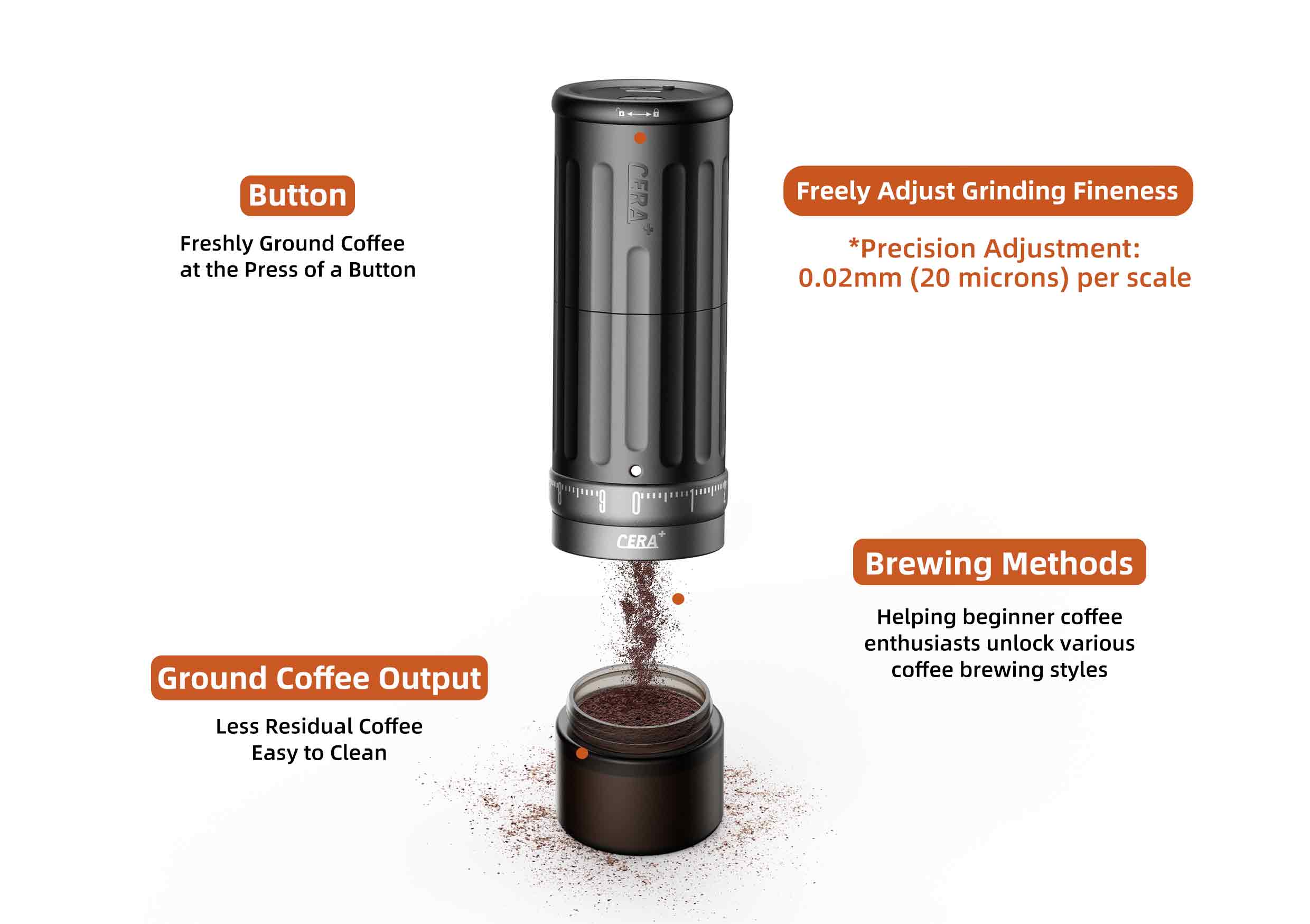 机 电动咖啡研磨